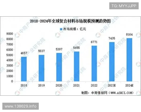 金都国际平台：全球市场的投资新选择与前景分析